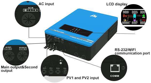 Hibrid Solar Inverter EX-Pro 7.2KW-10.2KW kelebihan