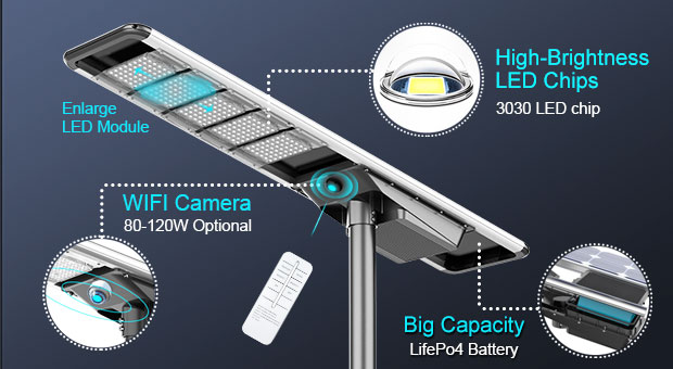 Kelebihan lampu jalan suria All-In-One borong (SLZ)