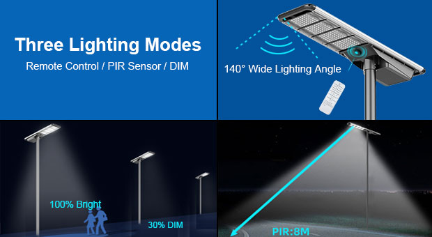 Kelebihan lampu jalan suria All-In-One borong (SLZ)