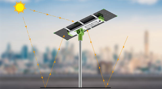 Kelebihan 150w 200w Panel dua sisi berpecah cahaya jalan suria (SLX)