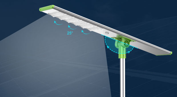 Kelebihan modul Led laras semua-dalam-satu lampu jalan suria (SLA)