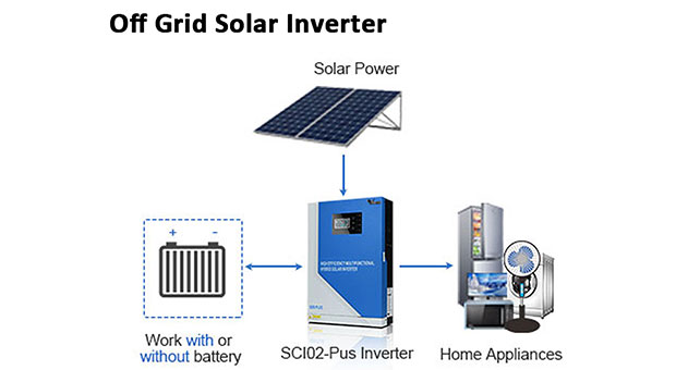 Inverter hibrid gelombang sinus tulen 3.5KW 5.5KW kelebihan