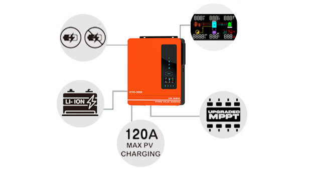 Kelebihan hibrid Solar Inverter EVO siri 4.2KW 6.2KW