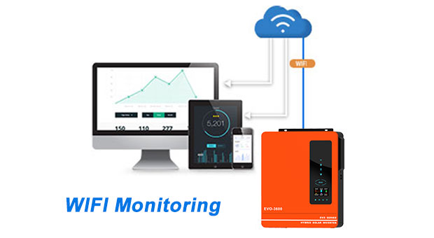 Kelebihan hibrid Solar Inverter EVO siri 4.2KW 6.2KW