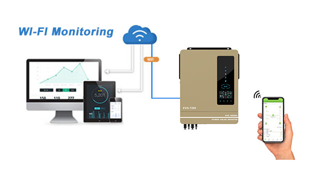 Kelebihan hibrid Solar Inverter EVO siri 7.2KW 8.2KW 10.2KW