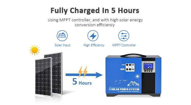 Kelebihan sistem penyimpanan Solar bateri litium mudah alih