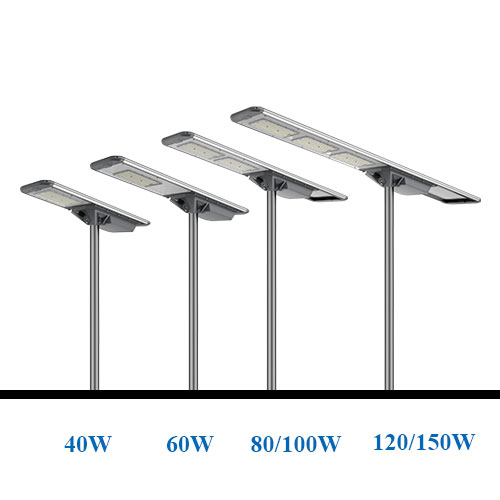 Cost Effective All-In-One Solar Street Light (SLV)