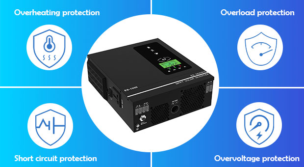 AN-SCI-ES siri Solar Inverter AN-SCI-ES1000/AN-SCI-ES1500 kelebihan