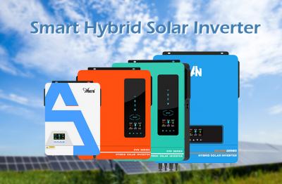 Memanfaatkan kecekapan tenaga: meneroka kuasa penyongsang Solar hibrid pintar