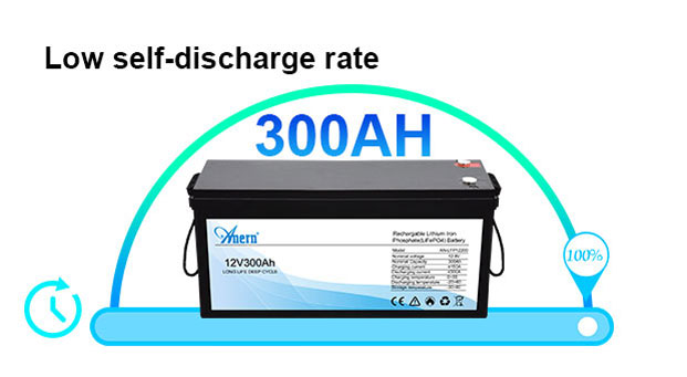Kelebihan bateri Lithium ANERN 300AH