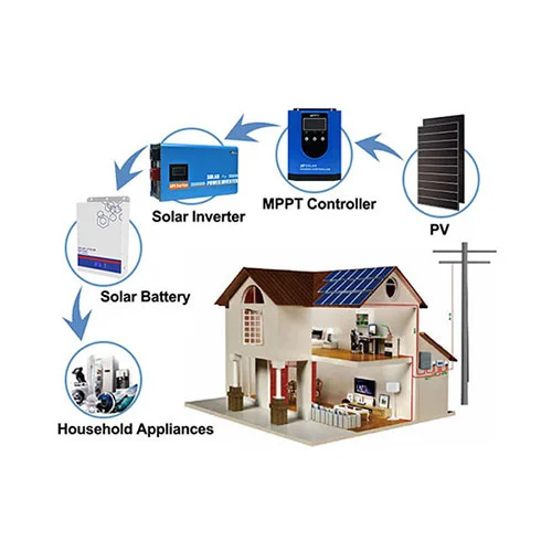 Kekerapan rendah Solar Inverter VS frekuensi tinggi Solar Inverter