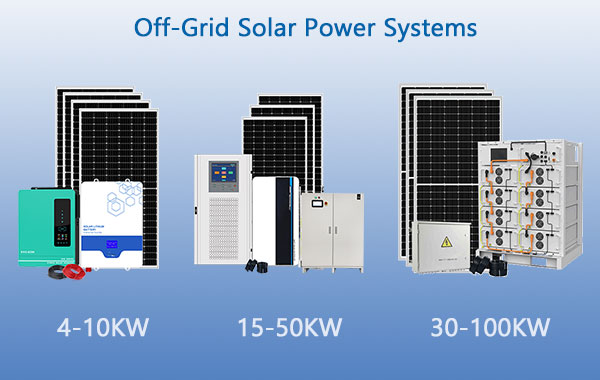 Sistem kuasa suria luar Grid untuk dijual