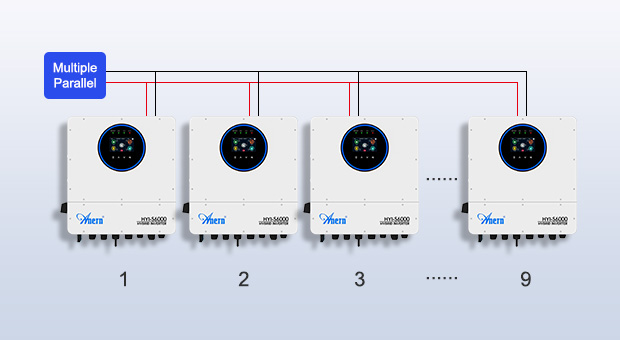 Kelebihan IP65 satu fasa hibrid Solar Inverter 6KW-12KW