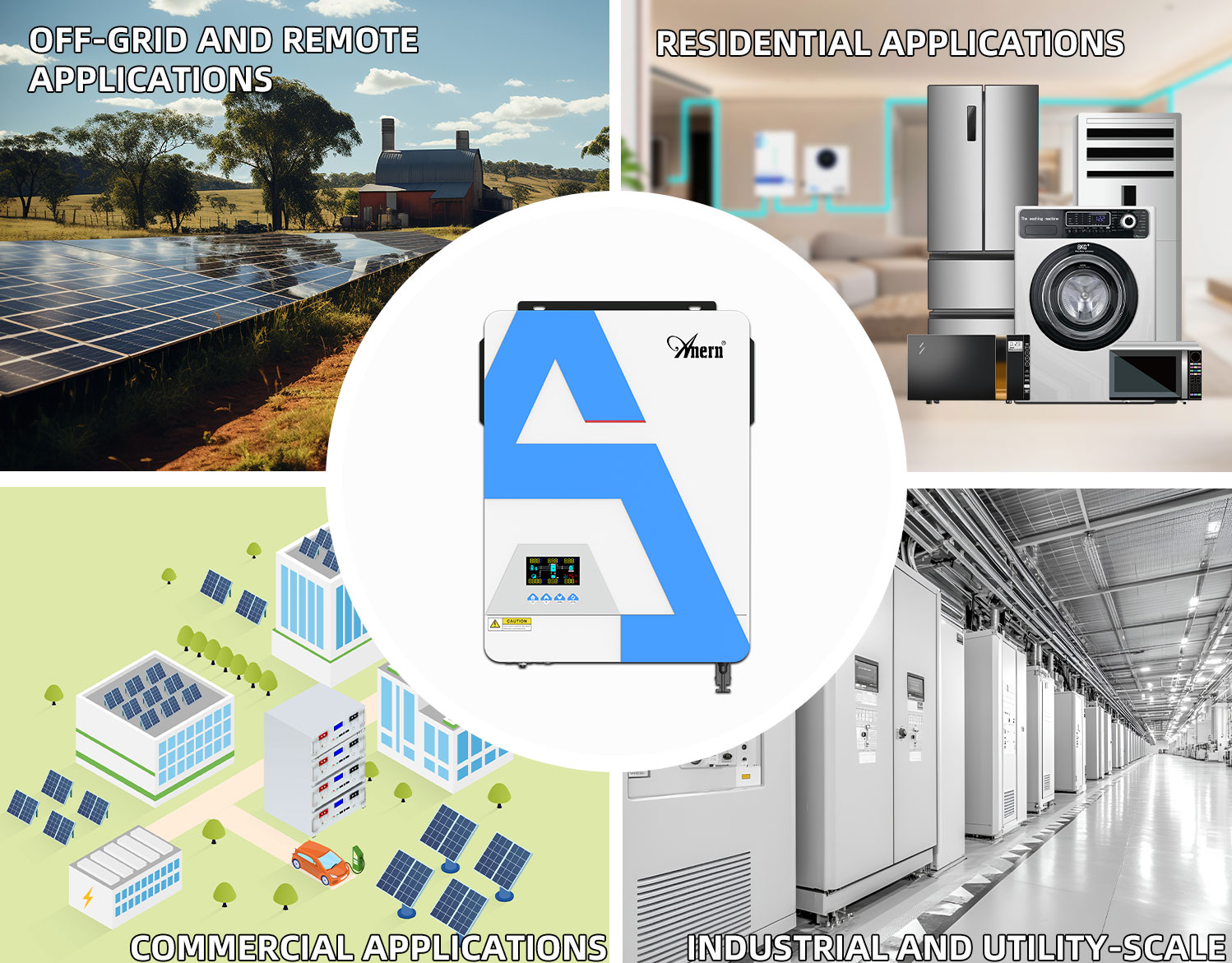 Penggunaan Solar PV Inverter