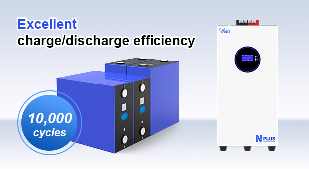 Siri AN-LPB-Nplus dipasang di dinding litium bateri (51.2V300AH) kelebihan